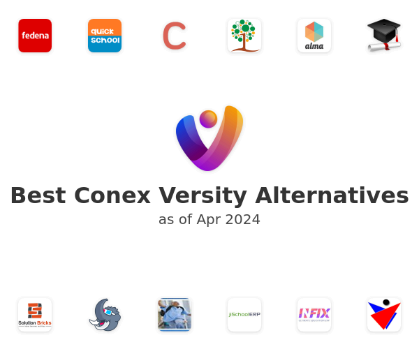 Best Conex Versity Alternatives