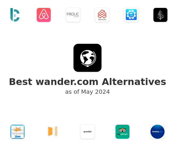 Best wander.com Alternatives