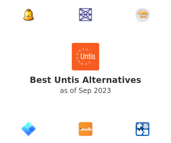 Best Untis Alternatives