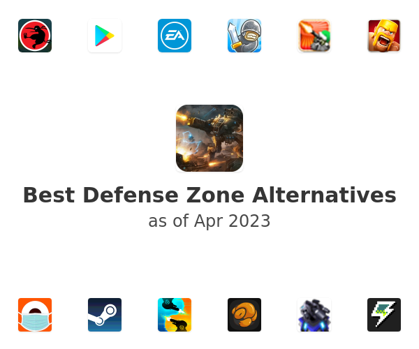 Best Defense Zone Alternatives