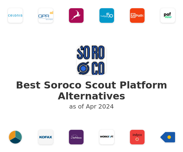 Best Soroco Scout Platform Alternatives