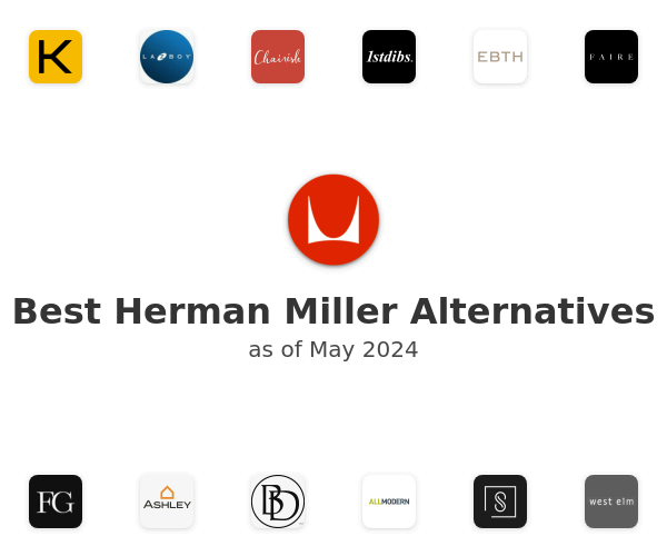 Best Herman Miller Alternatives
