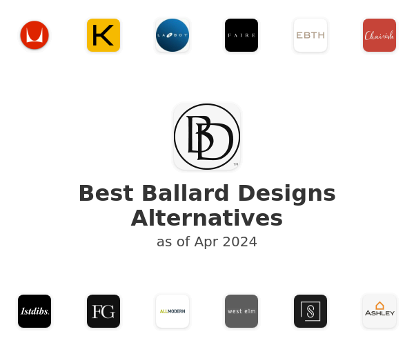 Best Ballard Designs Alternatives