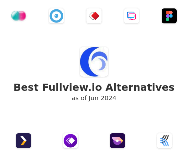 Best Fullview.io Alternatives
