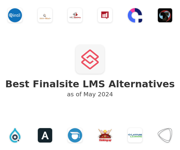 Best Finalsite LMS Alternatives
