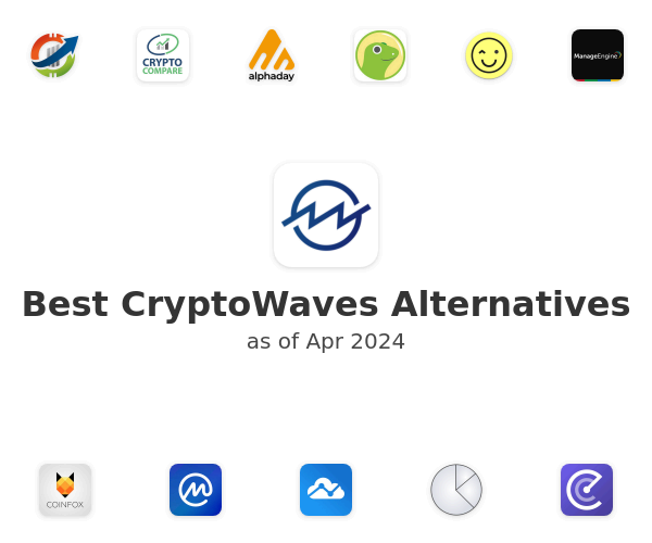 Best CryptoWaves Alternatives