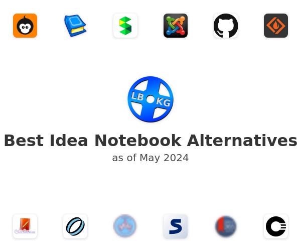 Best Idea Notebook Alternatives