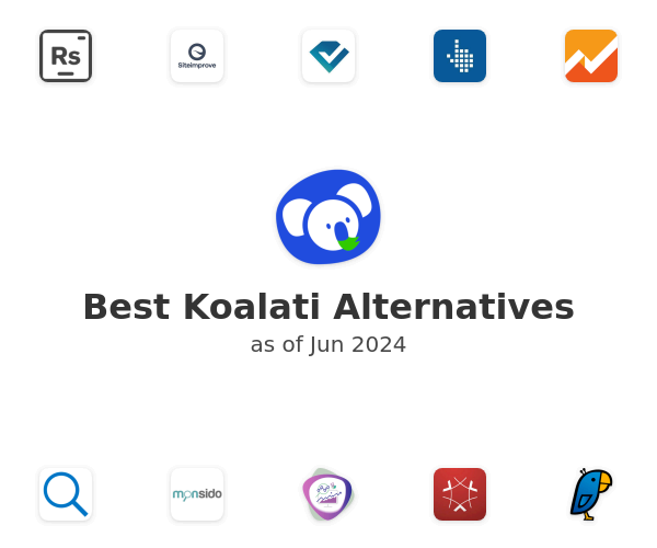 Best Koalati Alternatives