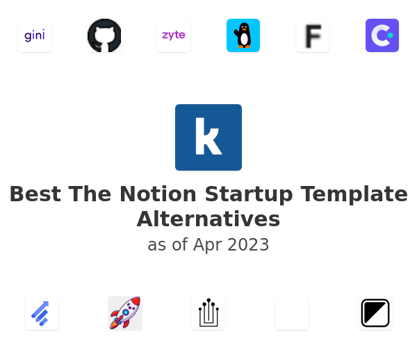 Best The Notion Startup Template Alternatives