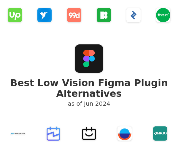 Best Low Vision Figma Plugin Alternatives