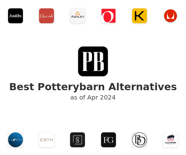 Best Potterybarn Alternatives