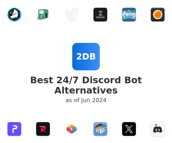 Best 24/7 Discord Bot Alternatives
