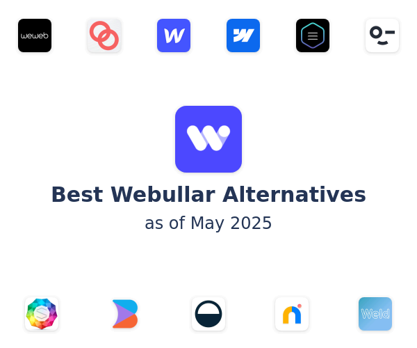 Best Webullar Alternatives