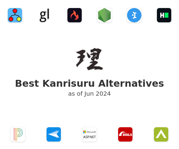 Best Kanrisuru Alternatives