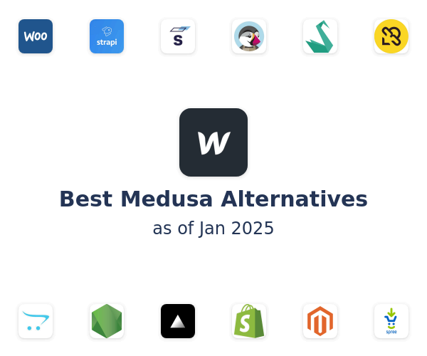 Best Medusa Alternatives