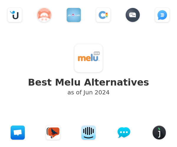 Best Melu Alternatives