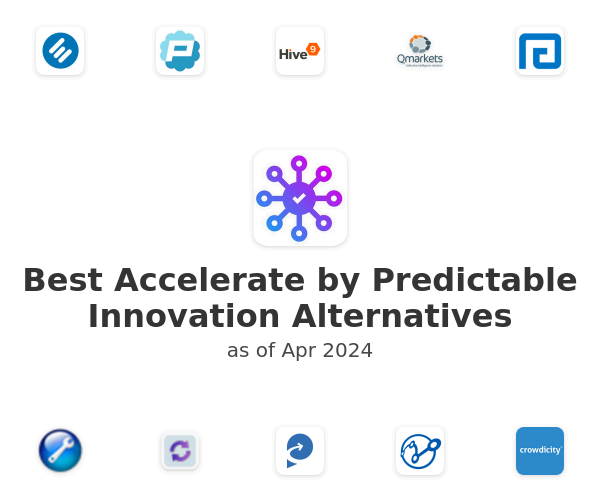 Best Accelerate by Predictable Innovation Alternatives