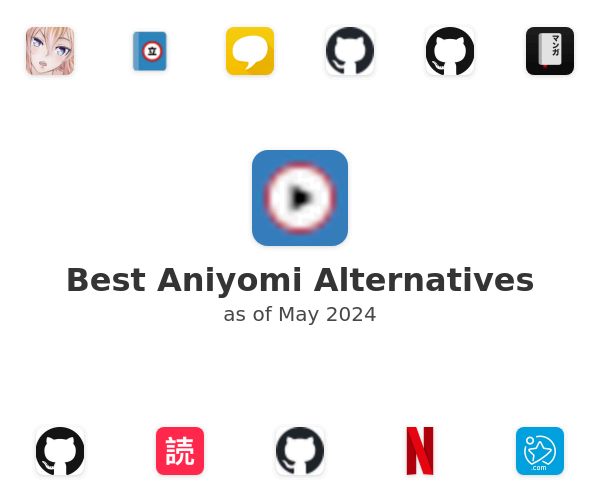 Best Aniyomi Alternatives
