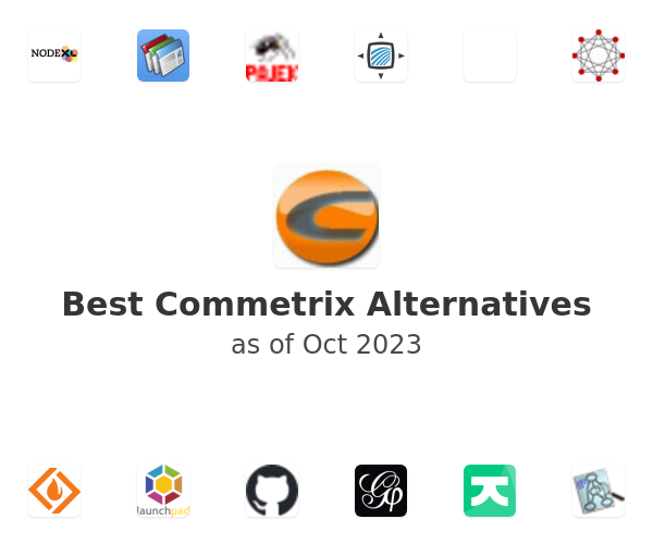 Best Commetrix Alternatives