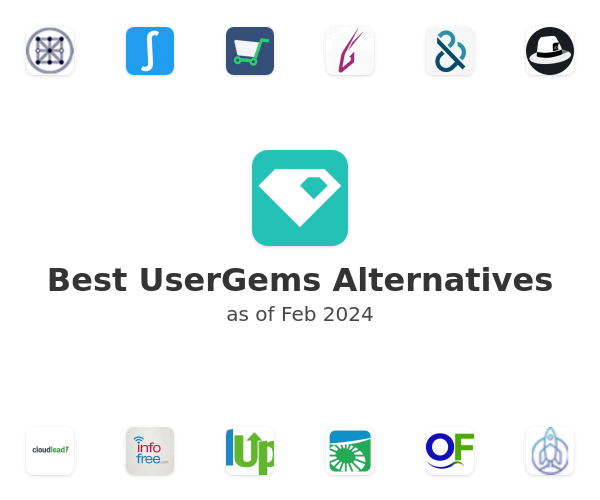 Best UserGems Alternatives