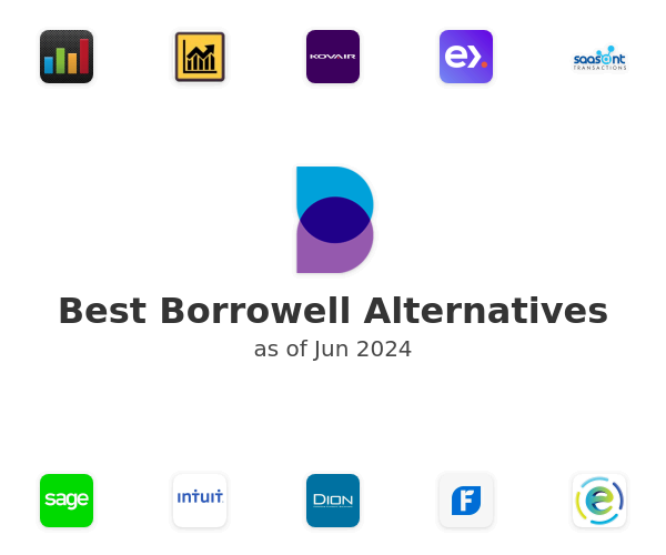 Best Borrowell Alternatives