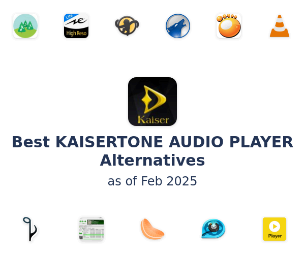 Best KAISERTONE AUDIO PLAYER Alternatives
