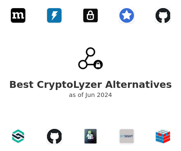 Best CryptoLyzer Alternatives