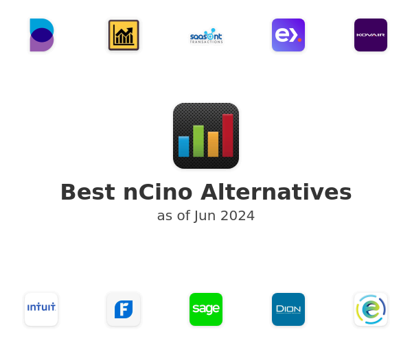 Best nCino Alternatives