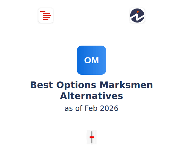Best Options Marksmen Alternatives