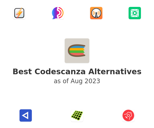Best Codescanza Alternatives