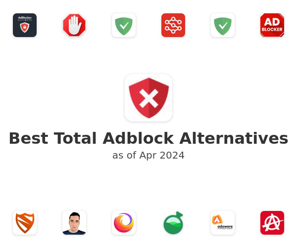 Best Total Adblock Alternatives