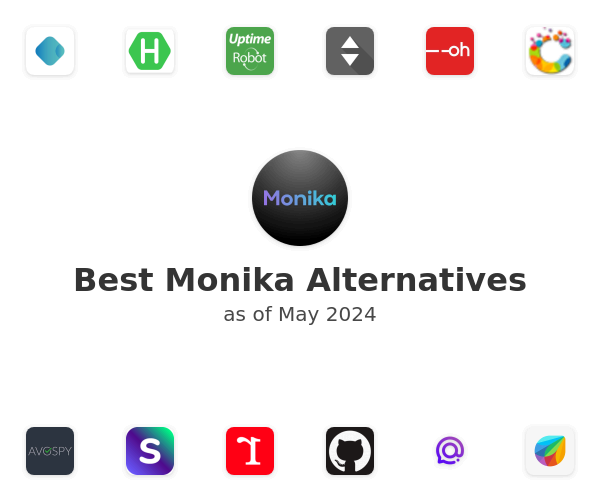 Best Monika Alternatives