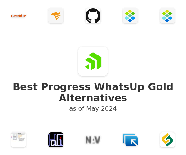 Best Progress WhatsUp Gold Alternatives