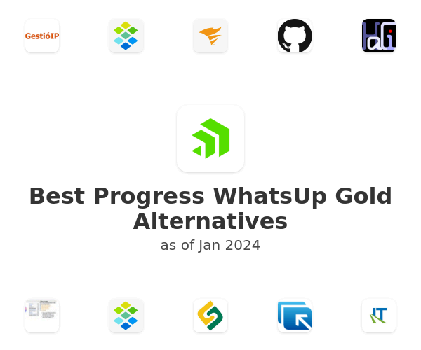 Best Progress WhatsUp Gold Alternatives