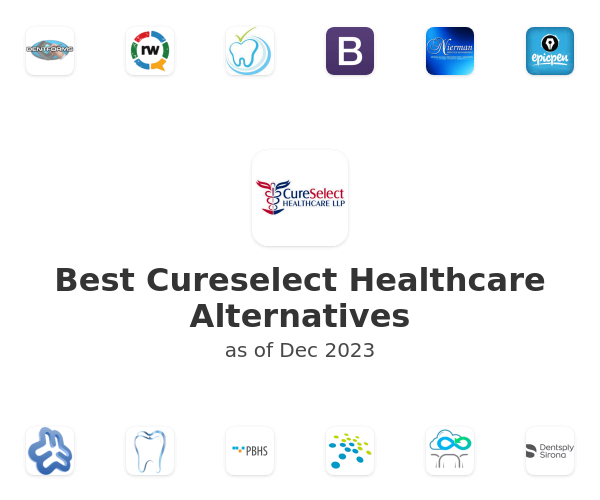 Best Cureselect Healthcare Alternatives