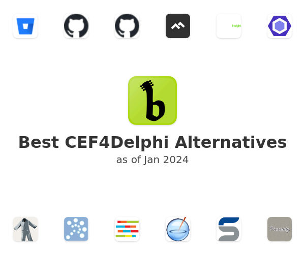 Best CEF4Delphi Alternatives