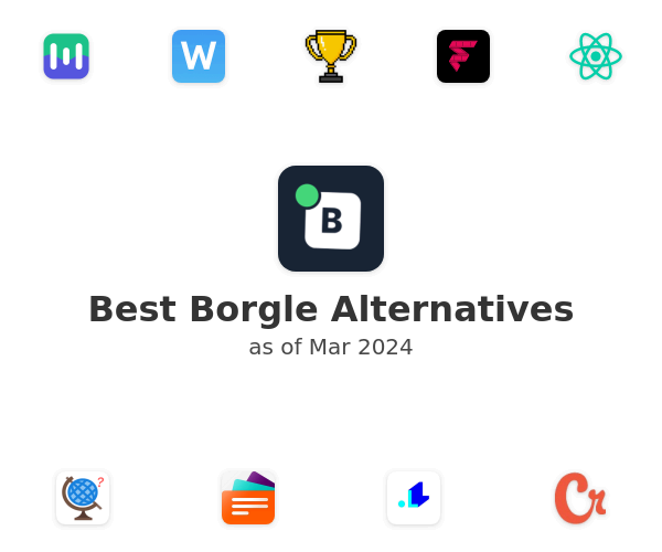 Best Borgle Alternatives
