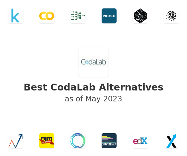Best CodaLab Alternatives