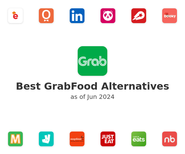 Best GrabFood Alternatives