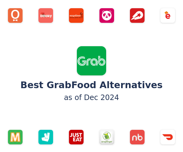 Best GrabFood Alternatives