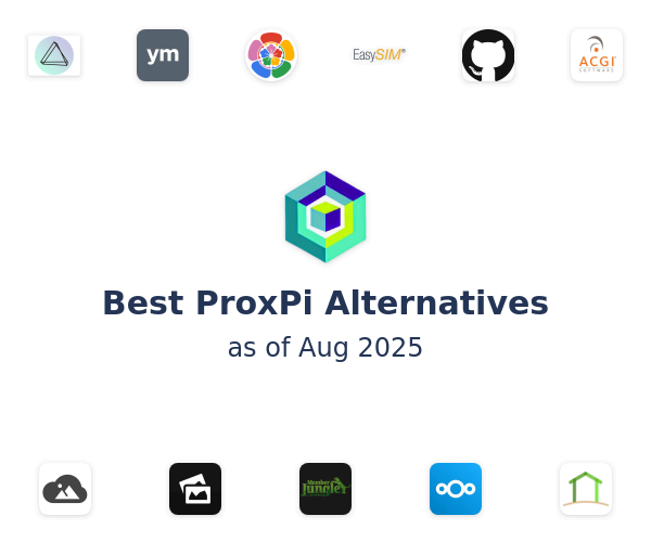 Best ProxPi Alternatives