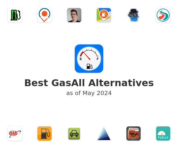 Best GasAll Alternatives