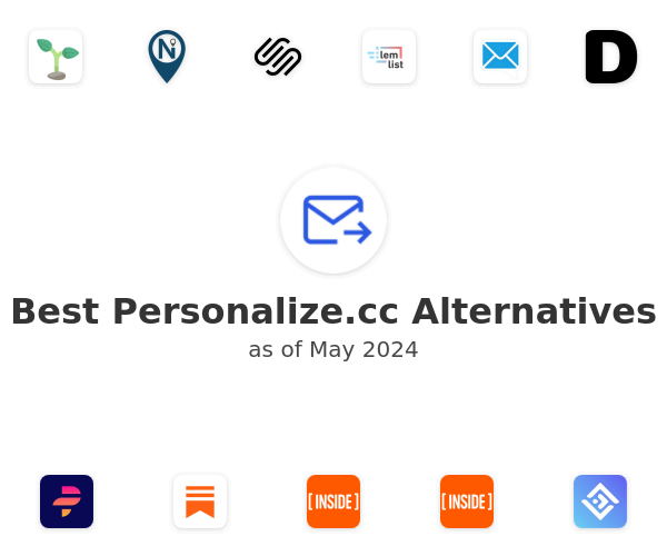 Best Personalize.cc Alternatives
