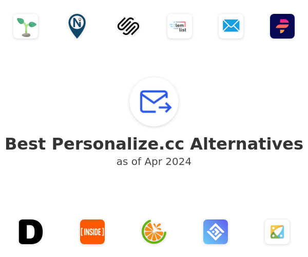 Best Personalize.cc Alternatives