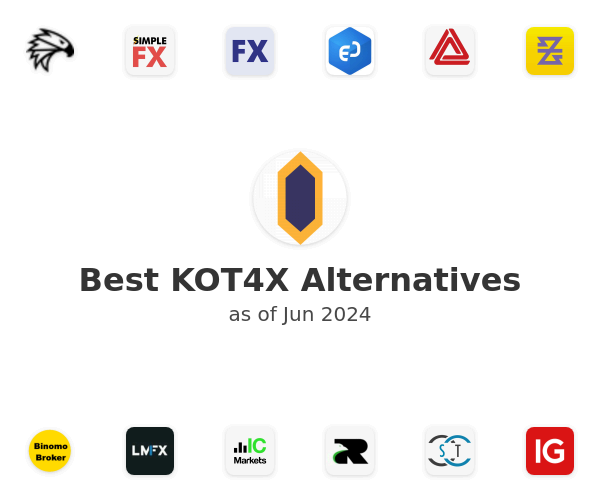 Best KOT4X Alternatives