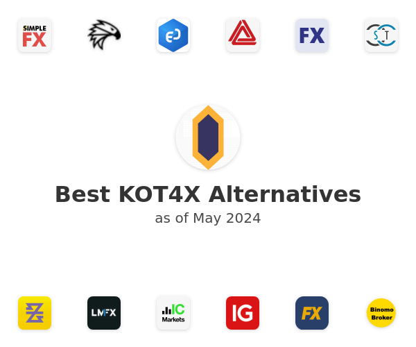 Best KOT4X Alternatives