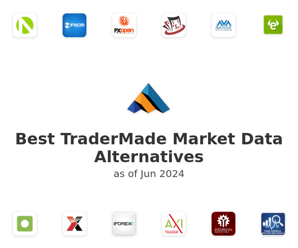 Best TraderMade Market Data Alternatives