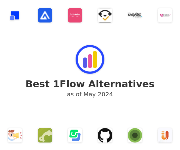 Best 1Flow Alternatives