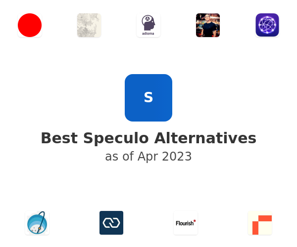 Best Speculo Alternatives