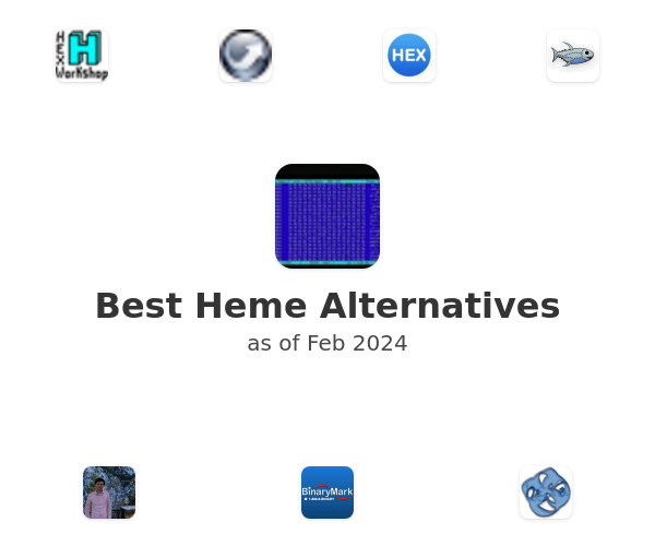 Best Heme Alternatives